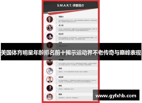 美国体育明星年龄排名前十揭示运动界不老传奇与巅峰表现
