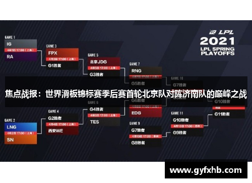 焦点战报：世界滑板锦标赛季后赛首轮北京队对阵济南队的巅峰之战