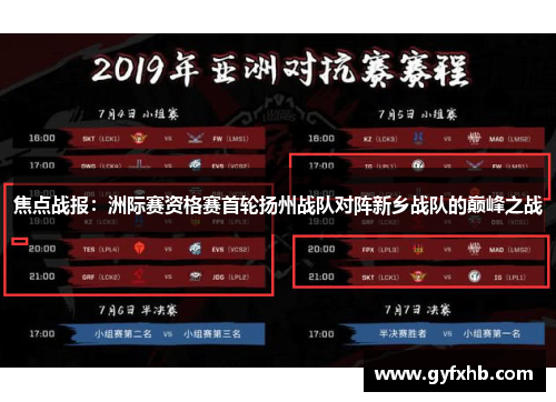 焦点战报：洲际赛资格赛首轮扬州战队对阵新乡战队的巅峰之战